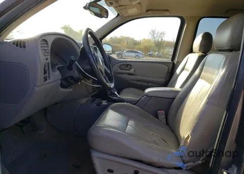 2008 Chevrolet Trailblazer Ls z USA, uszkodzony, nr VIN 1GNDT13SX82231295